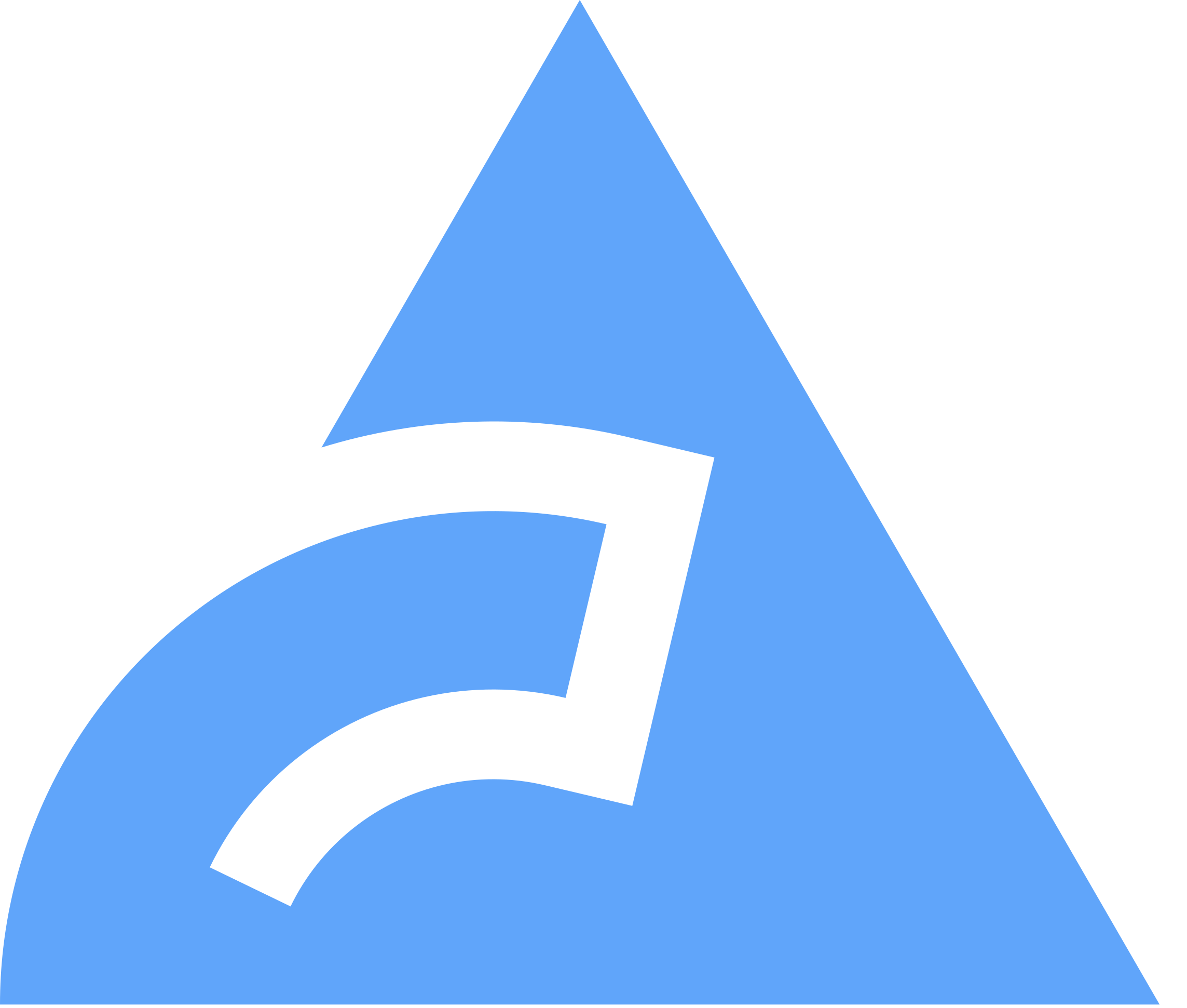 javascript/biome